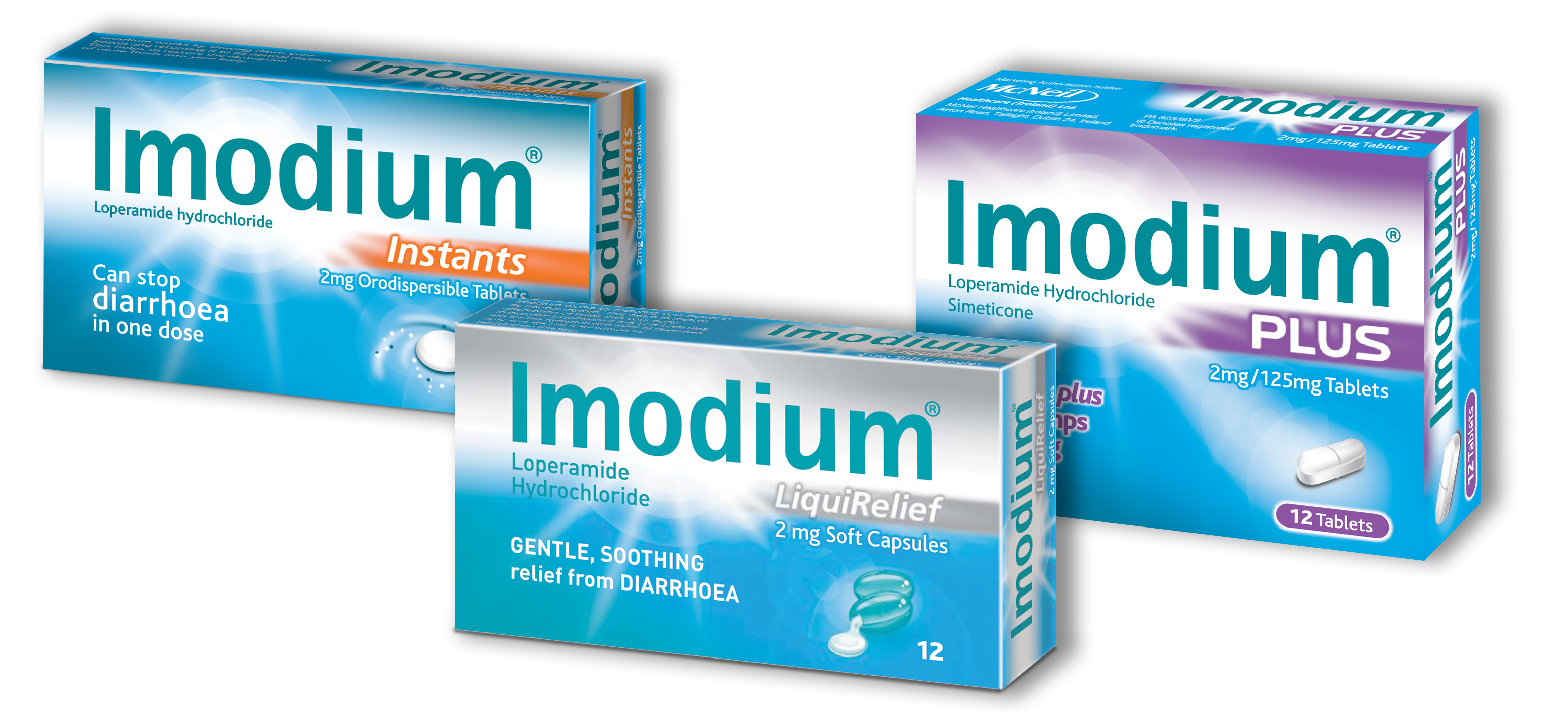 Imodium Product Range